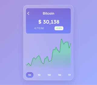 Datos en tiempo real y vista general de Lince Rendecto, la plataforma de trading de criptomonedas