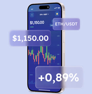 entorno de operaciones multiactivo de Lince Rendecto con sus soluciones de trading en pantalla